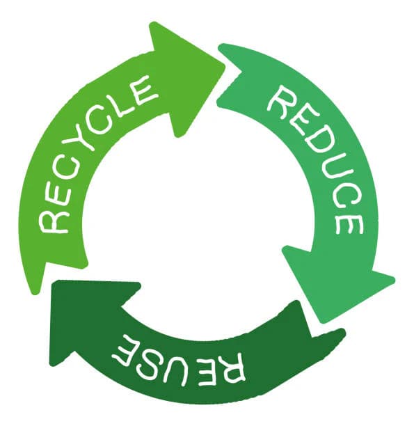 Recycle-Reduce-Reuse pictogram